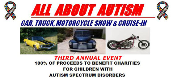 all about autism banner
